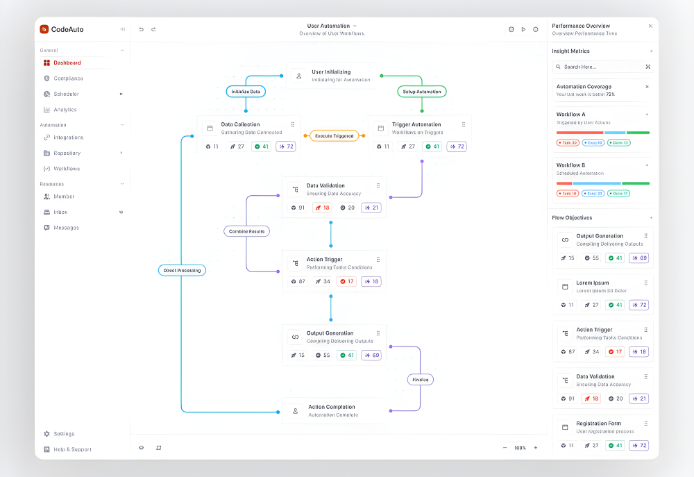 Data Processing & Search Systems